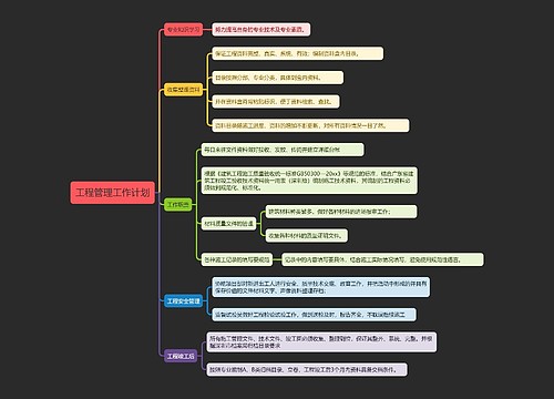 工程管理工作计划