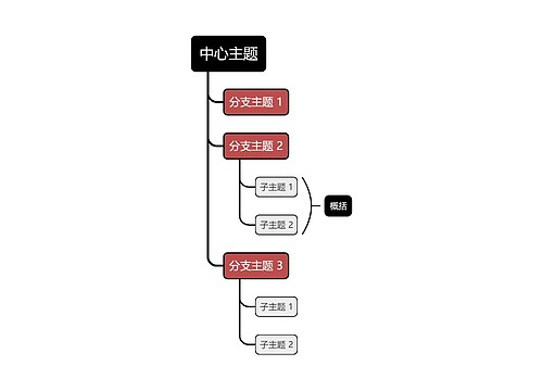 经典黑红色单向树形图主题模板