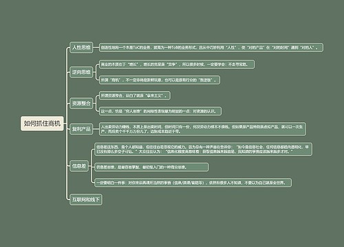 如何抓住商机思维导图