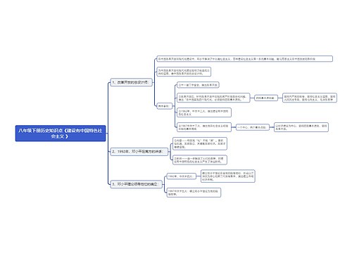 八年级下册历史知识点《建设有中国特色社会主义 》