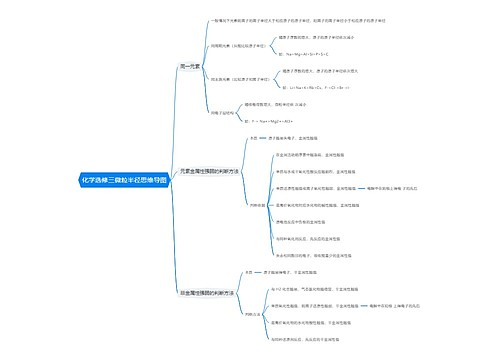 化学选修三微粒半径思维导图