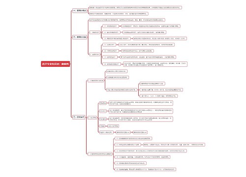 药学专业知识点：癫痫病思维导图