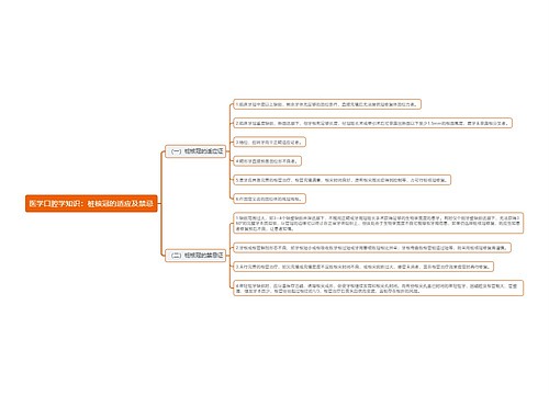 医学口腔学知识：桩核冠的适应及禁忌思维导图