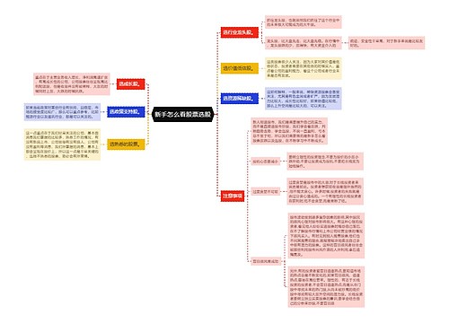 新手怎么看股票选股