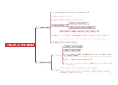 《经济法》知识：企业所得税法律制度概述思维导图
