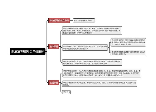 刑法法考知识点 单位主体