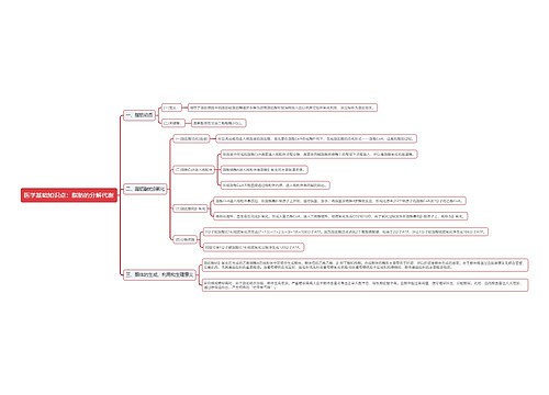 医学基础知识点：脂肪的分解代谢思维导图