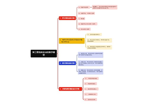 第三章流体运动的数学模型思维导图