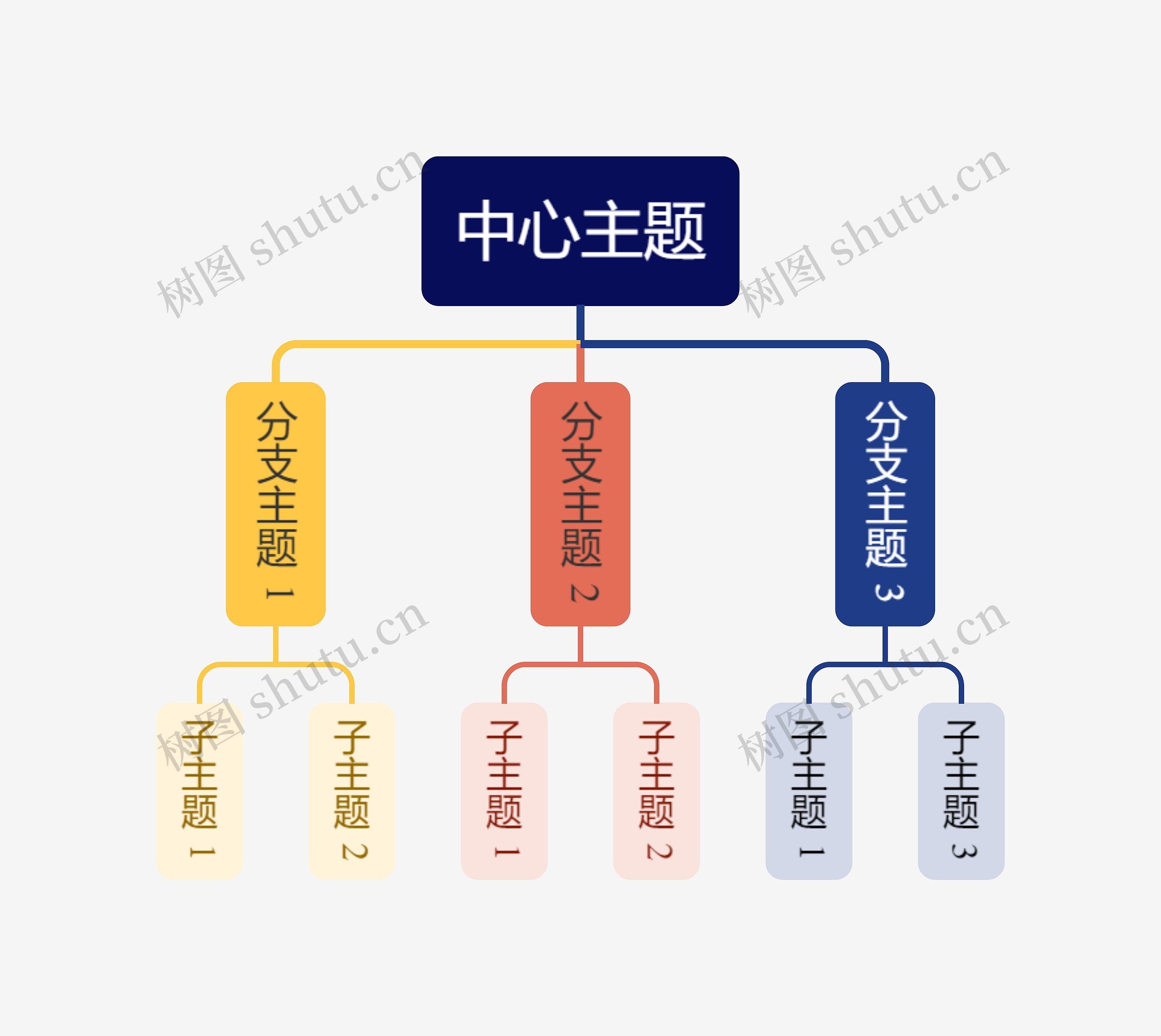 优雅彩虹色组织架构图主题模板