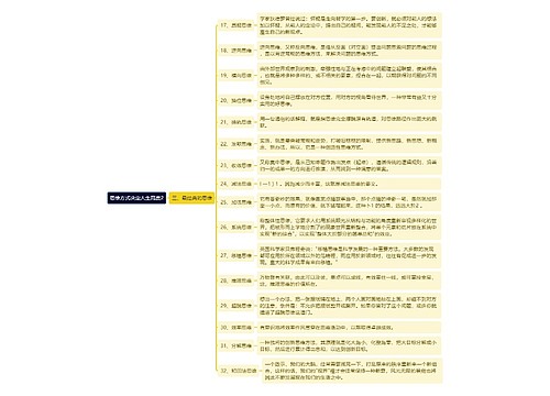 干货《思维方式决定人生高度2》思维导图