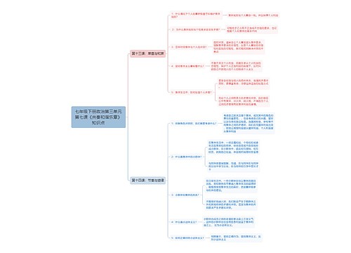 七年级下册政治第三单元第七课《共奏和谐乐章》知识点