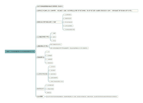 计算机三级信息管理知识点战略数据规划方法