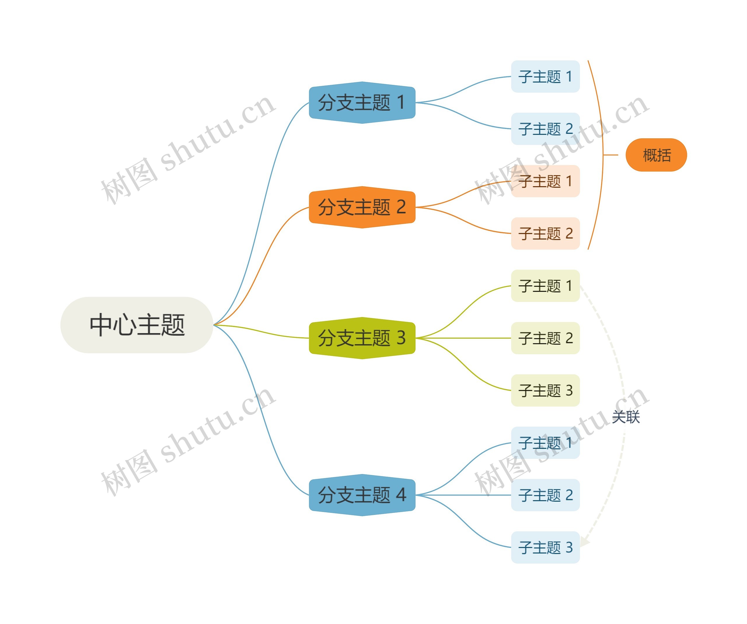 活力清爽彩红色逻辑图主题模板