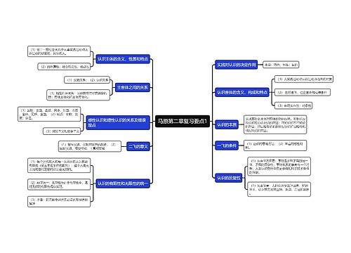 马原第二章复习要点1