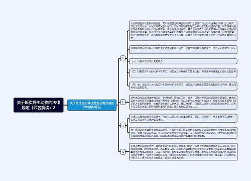 《关于贩卖野生动物的法律规定（罪名解读）2》思维导图