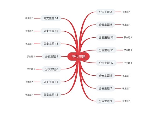 简约红色思维导图主题模板