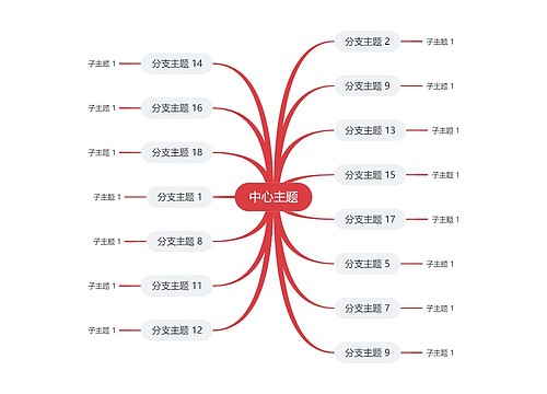 简约红色思维导图主题模板