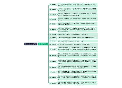 干货《思维方式决定人生高度3》思维导图