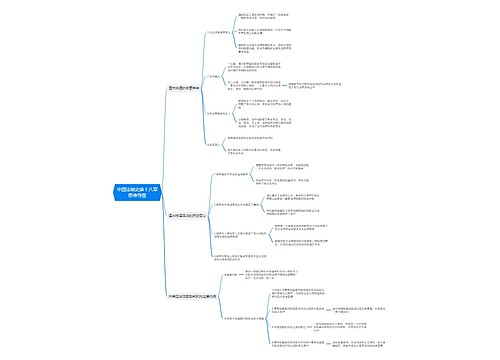 中国法制史第十八章思维导图