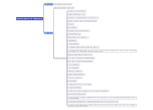 注册会计师《税法》第二章：增值税计税方法思维导图