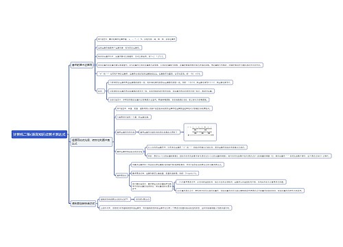计算机二级c语言知识点算术表达式思维导图