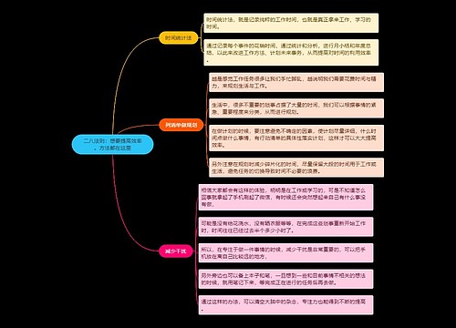 二八法则：想要提高效率。方法都在这里