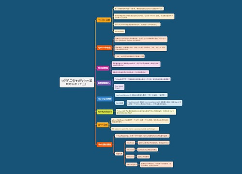 计算机二级考试Python基础知识点（十三）思维导图