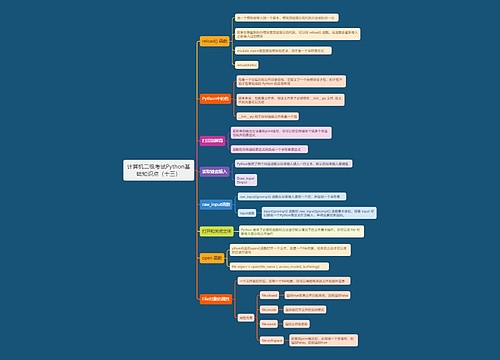 计算机二级考试Python基础知识点(十三)思维导图