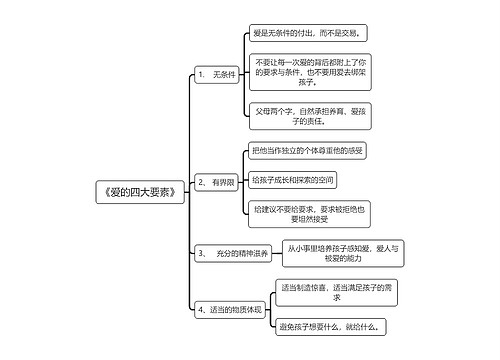 《爱的四大要素》