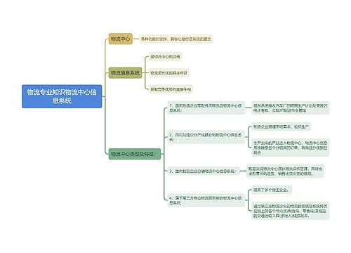 物流专业知识物流中心信息系统