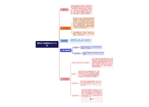 概率论与数理统计五个主线