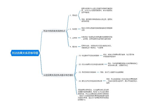 刑法因果关系思维导图