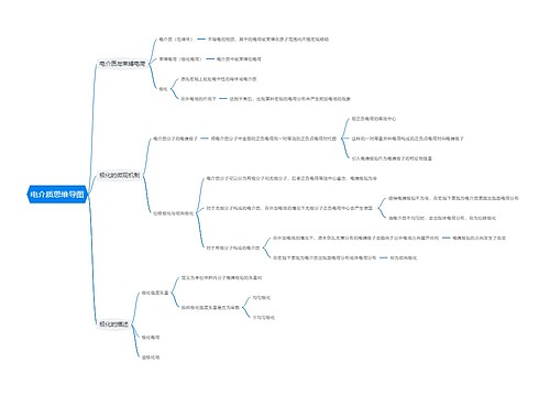 电介质思维导图