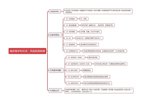 临床医学知识点：风湿系统疾病思维导图