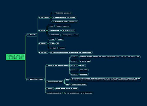 人教版历史七年级上册第九课秦统⼀中国思维导图