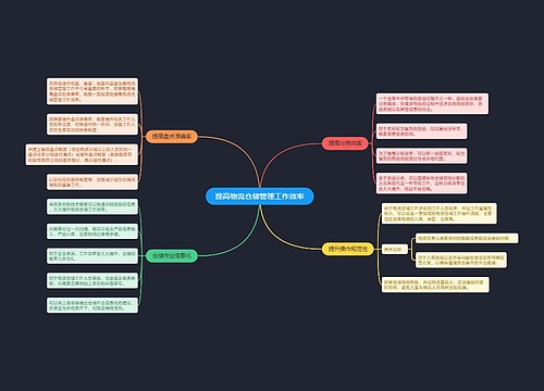 提高物流仓储管理工作效率