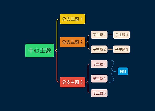 暗夜鲜艳彩虹色括号图主题模板