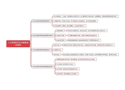 人力资源知识企业集团组织结构