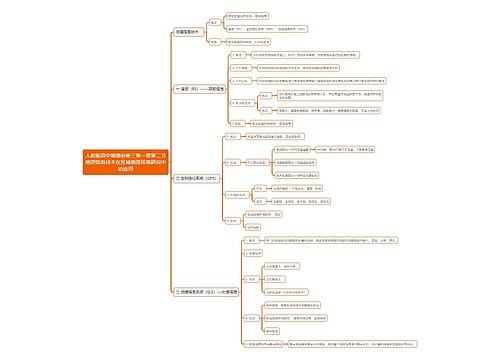 人教版高中地理必修三第一章第二节地理信息技术在区域地理环境研究中的应用思维导图