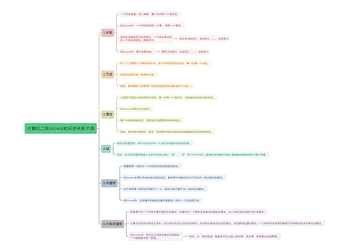 计算机二级Access知识点关系术语