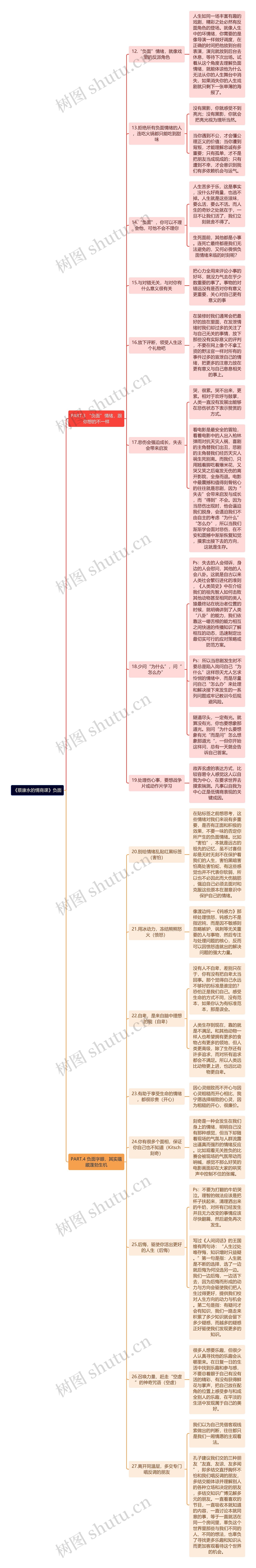 《蔡康永的情商课》负面