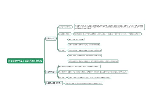 医学麻醉学知识：局麻药的不良反应思维导图