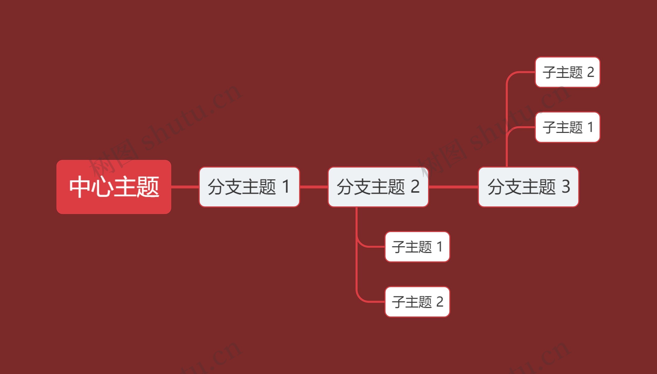 红色经典简约中心主题时间图