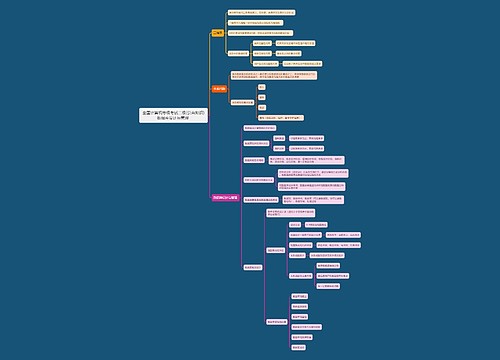全国计算机等级考试二级(公共知识)数据库设计与管理 思维导图