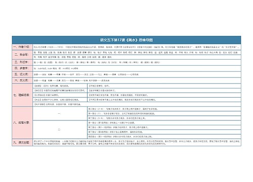 语文五下第17课《跳水》思维导图