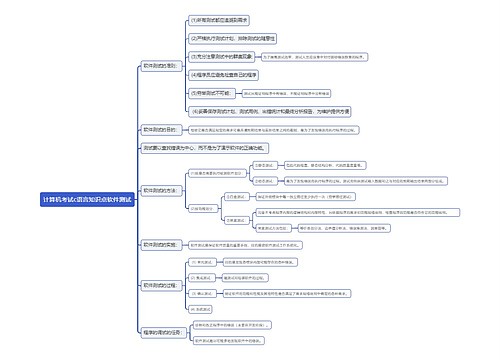 计算机考试c语言知识点软件测试