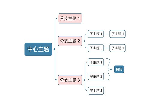 马卡龙色主题括号图模板专辑-2