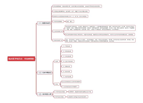 临床医学知识点：传染病预防思维导图