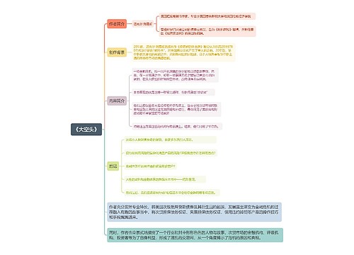 《大空头》思维导图