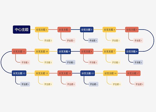 优雅彩虹色S型时间轴主题模板